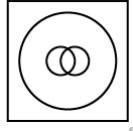 Identify the diagram that best represents the relationship among the given classes. Red, Blue, Colour